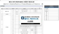 [NSP PHOTO]용인시, 시 현황 반영한 자체 건축 체크리스트 제작