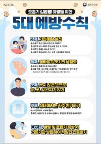 [NSP PHOTO]고흥군, 코로나19 재확산에 감염취약시설 방역 강화