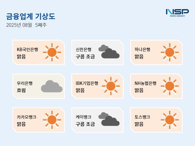 NSP통신- (이미지 = 강수인 기자)