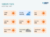 [NSP PHOTO][식품업계기상도]아워홈 맑음·SPC삼립 비 온뒤 갬