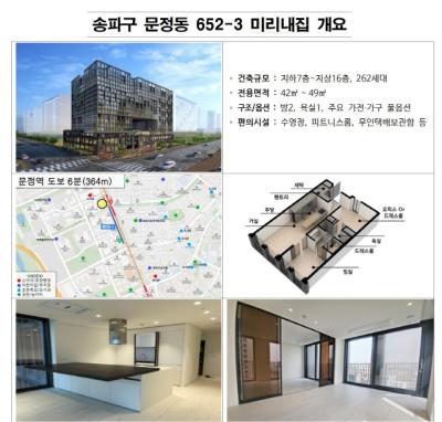 [NSP PHOTO]서울시·SH, 신혼부부 미리내집 주택 유형 확대 공급