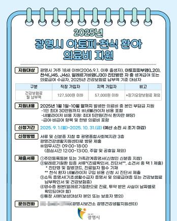 NSP통신-2025년 광명시 아토피·천식 환아 의료비 지원 안내문. (이미지 = 광명시)