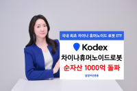 [NSP PHOTO][실적기대감]삼성자산 코덱스 차이나휴머노이드로봇 상향…中 초격차 산업 기대