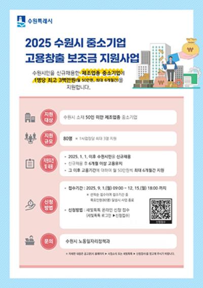 [NSP NEWS Image]수원시, 중소기업 고용 보조금 지원