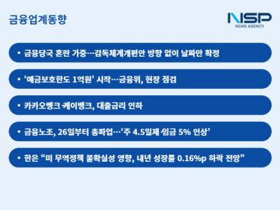 [NSP PHOTO]금융업계동향억대 연봉 금융노조 총파업 예고