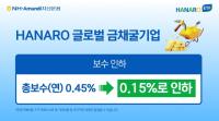 [NSP PHOTO]NH아문디자산, 하나로 글로벌금채굴기업 ETF 총보수 0.15%로 인하