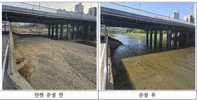 NSP통신-성남시 분당구 야탑동 지역 탄천 준설 전후 비교 모습. (사진 = 성남시)