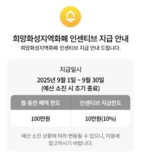 [NSP PHOTO]화성시, 9~10월 지역화폐 인센티브 10% 확대 발행