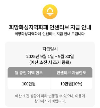 NSP통신-지역화폐 확대 발행 안내문. (이미지 = 화성시)