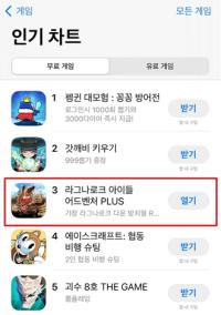 [NSP PHOTO]그라비티, 라그나로크 아이들 어드벤처 PLUS 초반 성공적인 행보 보여