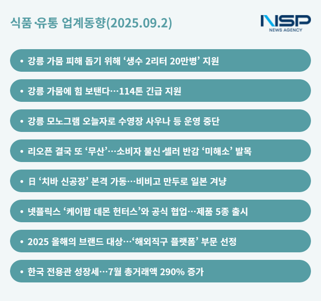 [NSP PHOTO][식품·유통 업계동향]쿠팡·삼다수·신라, 강릉 가뭄 사태 해결 동참…티몬의 빈자리와 C커머스의 약진