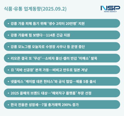 [NSP PHOTO][식품·유통 업계동향]쿠팡·삼다수·신라, 강릉 가뭄 사태 해결 동참…티몬의 빈자리와 C커머스의 약진