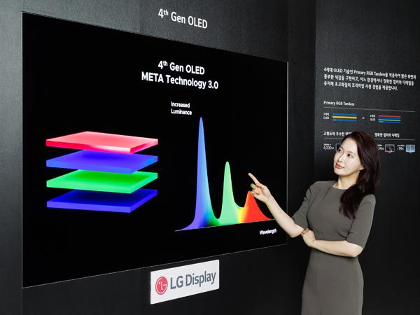 NSP통신- (사진 = LG디스플레이)