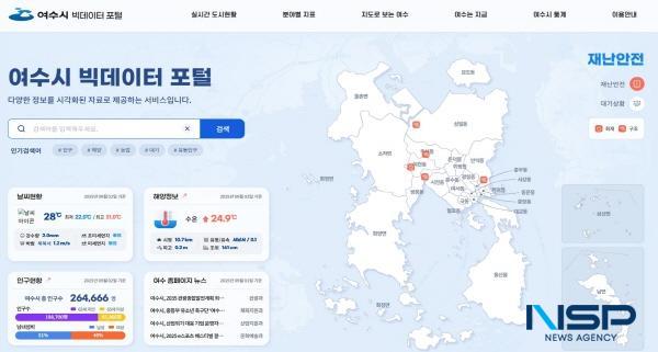 NSP통신-여수시 빅데이터 포털 메인화면 (사진 = 여수시)