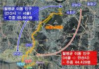 [NSP PHOTO]김현 의원, 성포·월피·부곡·안산동~서울 광역버스 노선 신설 요구