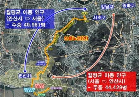 NSP통신-버스 운송관리시스템. (이미지 = 김현 의원실)