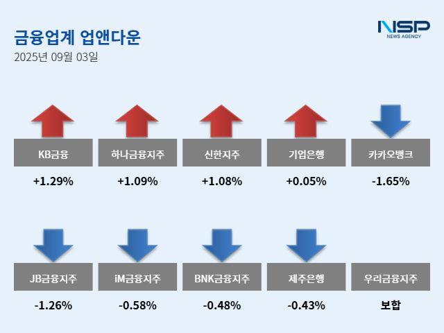 NSP통신- (이미지 = 강수인 기자)