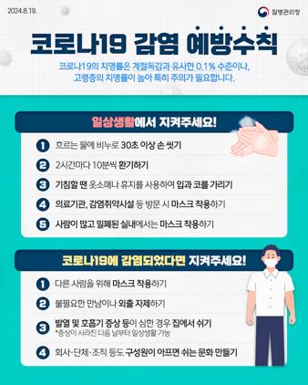 NSP통신-코로나19 감염 예방 수칙 안내문. (이미지 = 수원시)