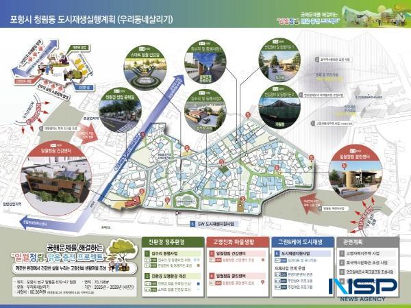 NSP통신-포항시 청림·일월동이 국토교통부가 주관한 2025년 도시재생사업-우리동네살리기 공모사업에 최종 선정됐다. 포항시 도시재생실행계획 이미지 (사진 = 포항시)