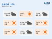 [NSP PHOTO][금융업계기상도]KB국민은행 비·카카오뱅크 맑음