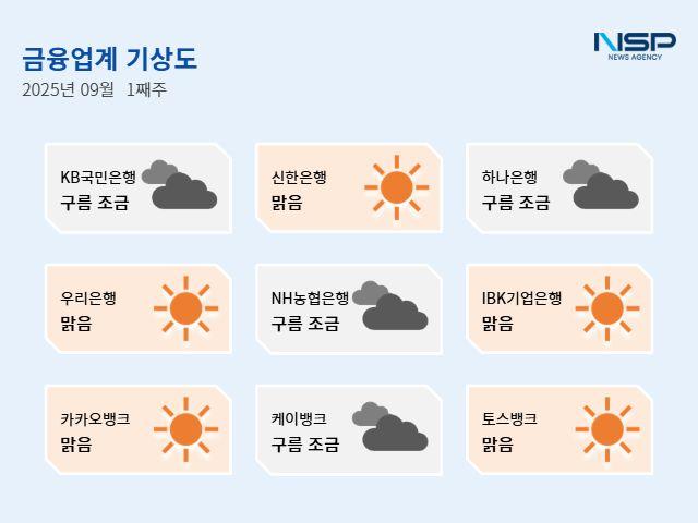 NSP통신- (이미지 = 강수인 기자)