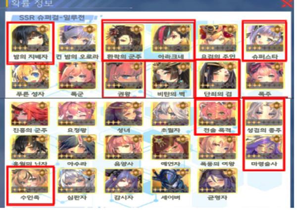 NSP통신-SSR 슈퍼걸 - 일루전 등급의 총 29개 아이템 중 10개는 미출시로 게임 이용자가 소환 및 획득이 불가능하다. (이미지 = 공정위)