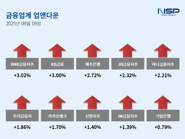 NSP통신- (사진 = 강수인 기자)