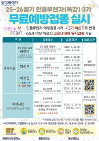 [NSP PHOTO]화성시, 2025-2026절기 인플루엔자 무료 접종 시행