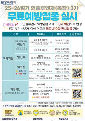 NSP통신-2025-2026절기 인플루엔자(독감) 무료예방접종 안내문. (이미지 = 화성시)