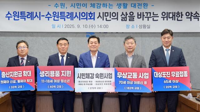 NSP통신-10일 박현수 국민의힘 교섭단체 대표(왼쪽부터), 이재식 수원시의회 의장, 이재준 수원시장, 김정렬 수원시의회 부의장, 김동은 더불어민주당 교섭단체 대표가 시민체감 숙원사업이 적힌 손팻말을 들고 있다. (사진 = 수원시)