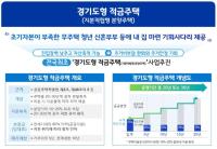 [NSP PHOTO]전국 최초 추진 경기도형 적금주택…9월 중 민간사업자 선정