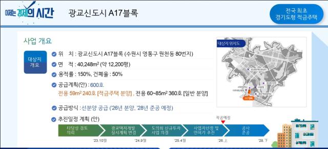 NSP통신-적금주택(광교+A17블록) 사업 개요. (이미지 = 경기도)