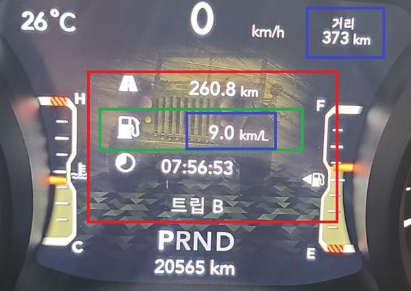 NSP통신-총 260.8km를 7시간 56분 53초 동안 시승한 후 체크 한 지프 투스카데로 에디션의 실제 주행 연비 9.0km/ℓ 기록 (사진 = NSP통신)