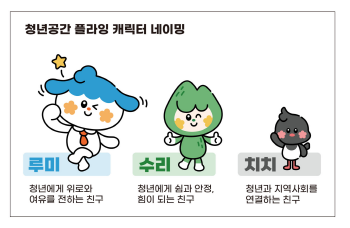 NSP통신-군포시 청년공간 플라잉이 진행한 청플 캐릭터 네이밍 공모전 최종 수상작 루미, 수리, 치치. (이미지 = 군포시)