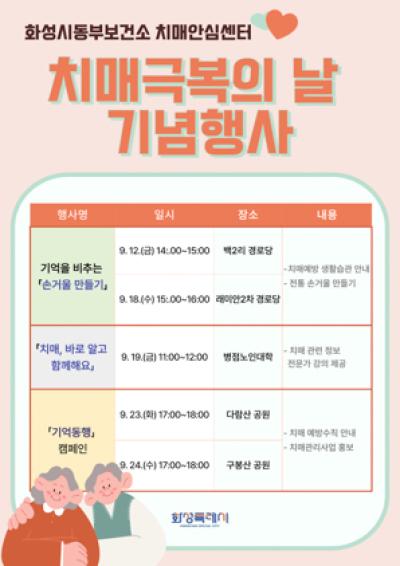 [NSP PHOTO]화성시동부보건소 치매극복의 날 인식개선 기념행사 운영