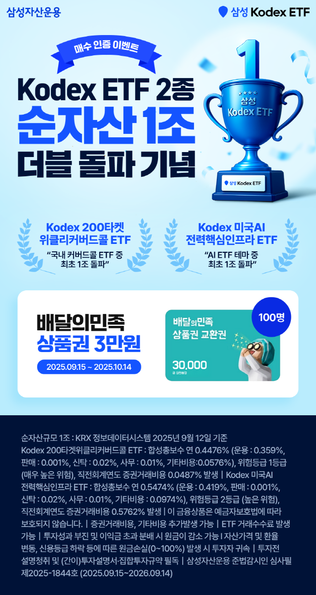 NSP통신- (이미지 = 삼성자산운용)