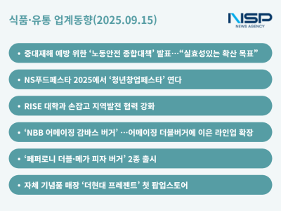 [NSP PHOTO][식품·유통 업계동향]정부, 산재예방 종합대책…NS·소진공, 청년이 미래다 신세계·맥날은 버거 전쟁