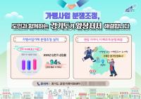 [NSP PHOTO]경기도, 상반기 가맹 분쟁조정 성립률 94% 전국 최고