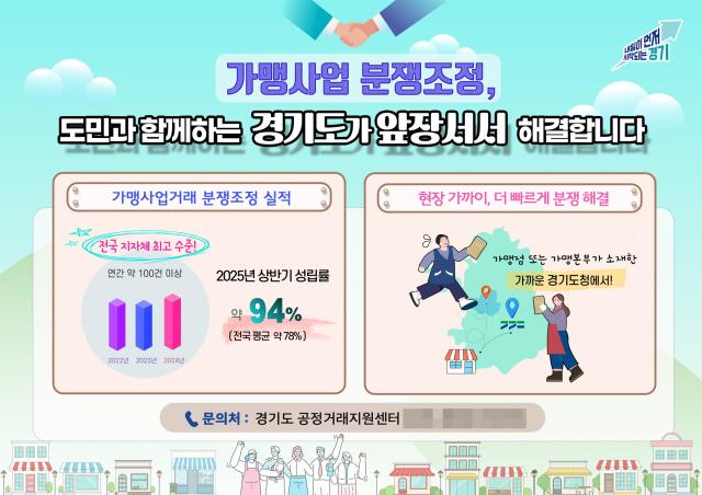 NSP통신-경기도 가맹사업거래 분쟁조정 홍보 안내. (이미지 = 경기도)