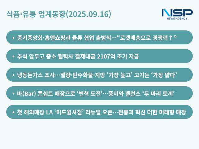 [NSP PHOTO][식품·유통 업계동향]쿠팡·현대, 중소기업 동행으로 살길 모색…동원F&B, 돈가스 민낯 KFC와 타코벨의 만남