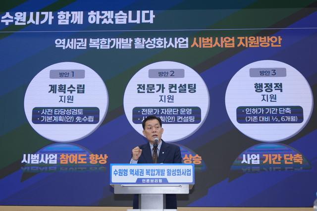 NSP통신-17일 이재준 수원시장이 브리핑에서 수원형 역세권 복합개발 활성화 방안을 설명하고 있다. (사진 = 수원시)