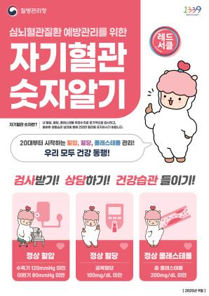 NSP통신-자기혈관 숫자알기 레드서클 캠페인 안내 포스터. (이미지 = 광명시)