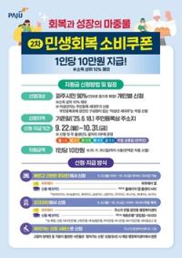 [NSP PHOTO]파주시, 22일부터 2차 민생회복 소비쿠폰 지급 시작