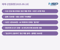 [NSP PHOTO][재계·산업동향]현대차·HD현대, 채용 빅뱅…청년 일자리 전선 후끈