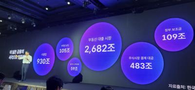 [NSP PHOTO]위메이드, K-금융의 세계화 선언…원화 스테이블 코인 전용 메인넷 스테이블 원 공개