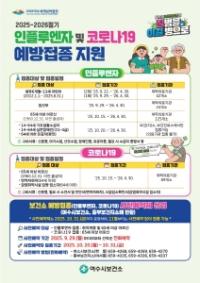 [NSP PHOTO]여수시, 독감·코로나19 무료 예방접종 실시