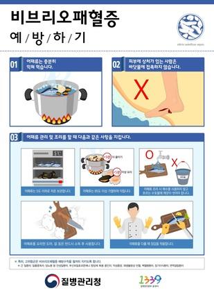 NSP통신-비브리오 패혈증 예방수칙. (사진 = 오산시)
