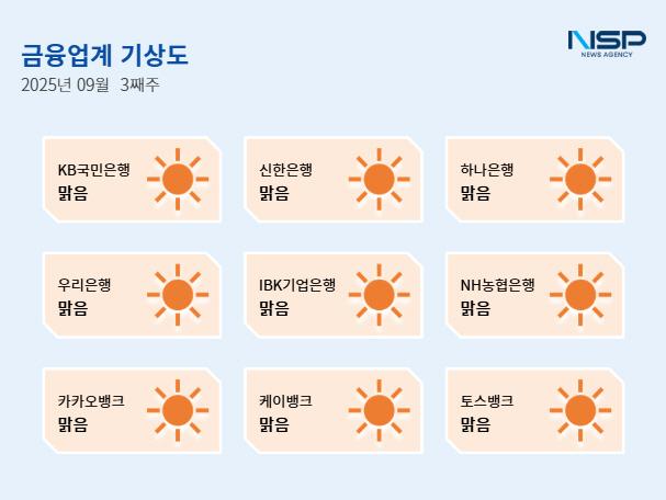NSP통신- (이미지 = 강수인 기자)