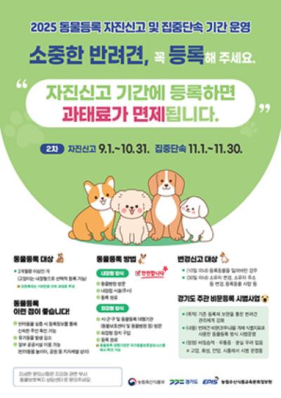 [NSP NEWS Image]수원시, 과태료 100만원 동물미등록 집중단속 나선다