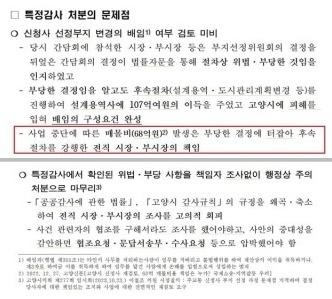 NSP통신-고양시 내부 감사결과 전 고양시장 등에 대한 형사고소가 필요함을 지적하는 내용 (이미지 = 제보자)